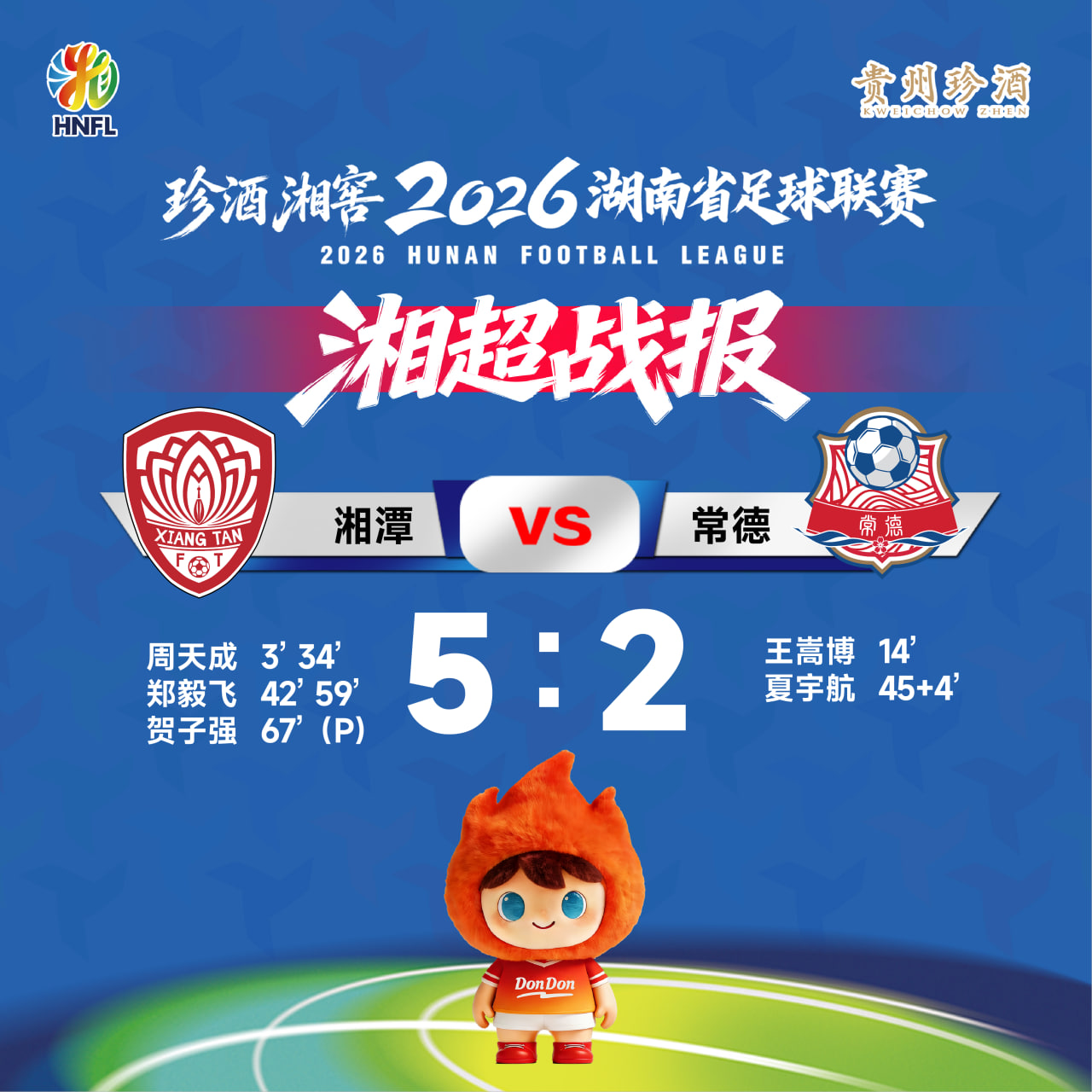 2026湖南省足球联赛第8轮全场回放：湘潭队vs常德队